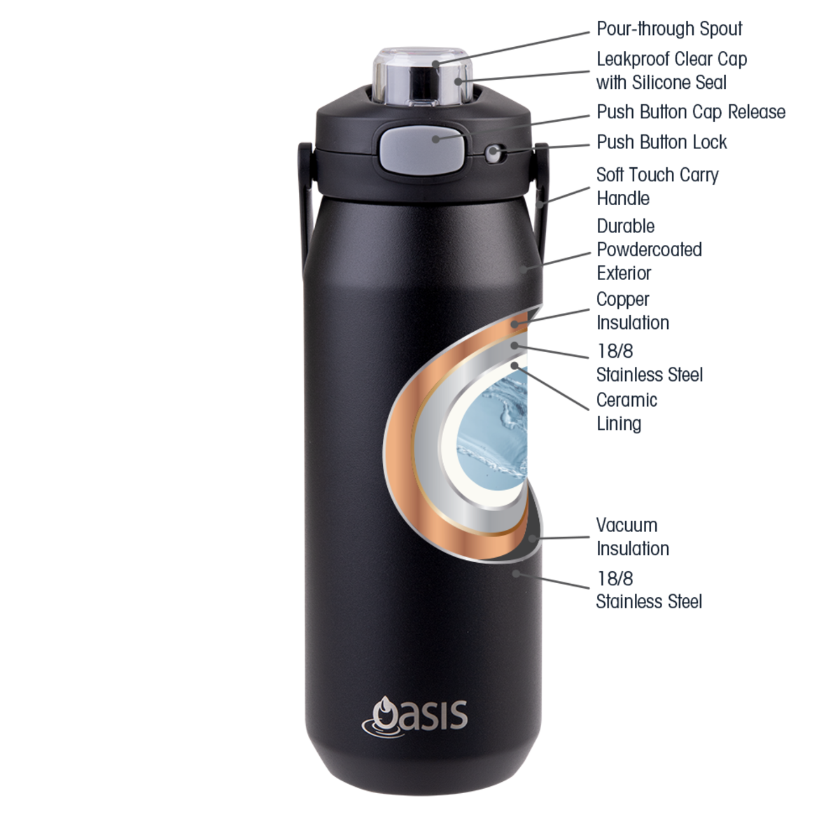 Oasis Ceramic Lined S/S Capri Drink Bottle - Black