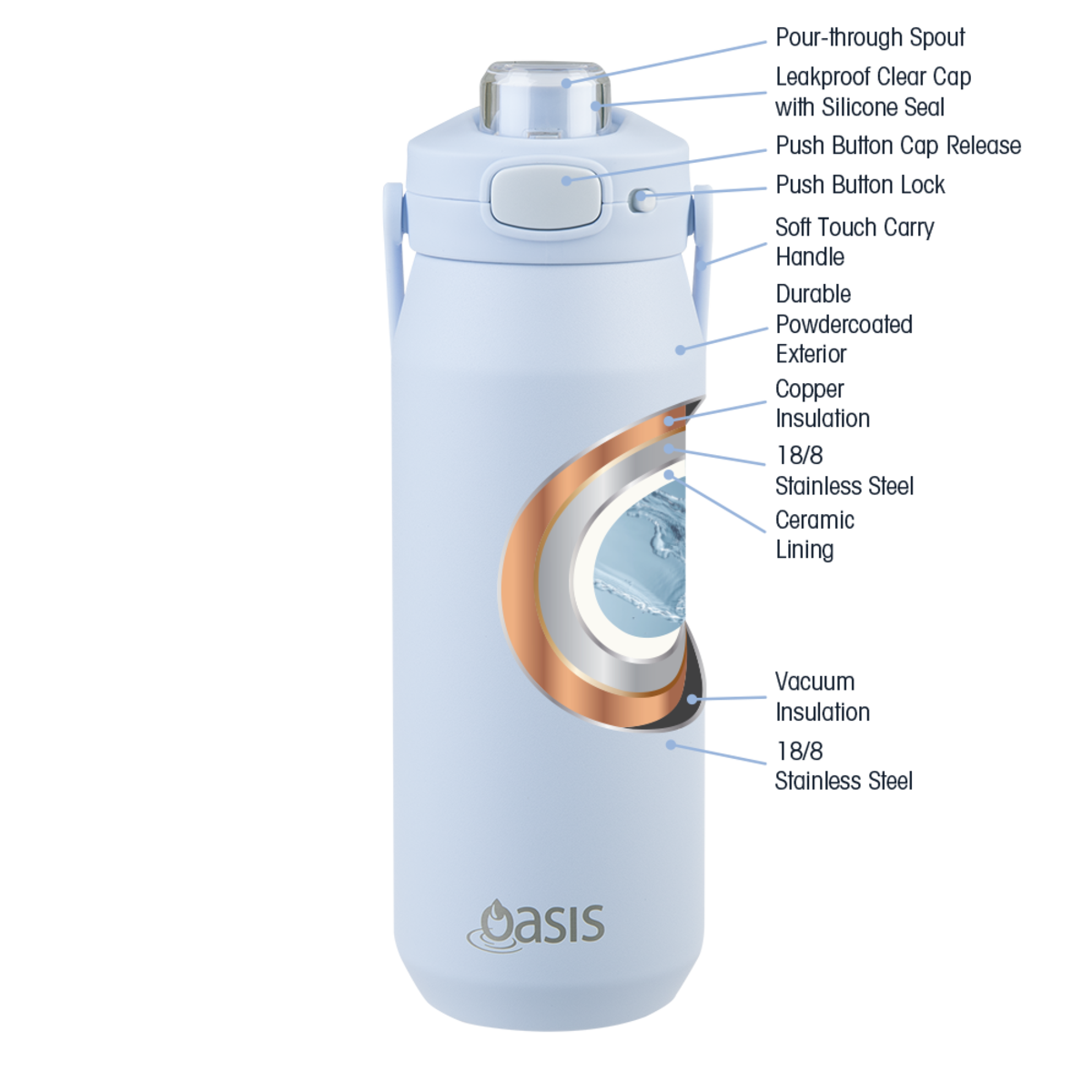 Oasis Ceramic Lined S/S Capri Drink Bottle 750ml - Periwinkle
