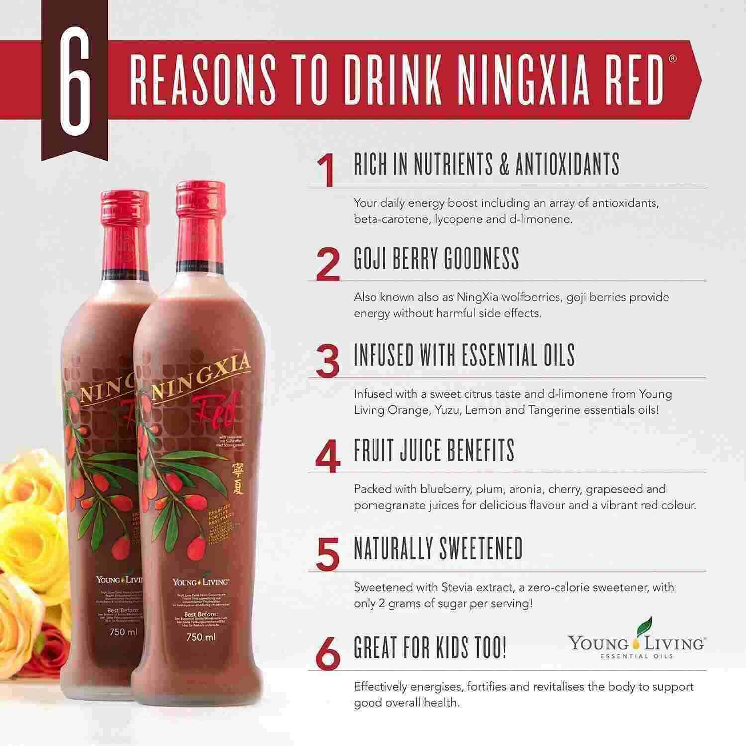 NIngxia Red