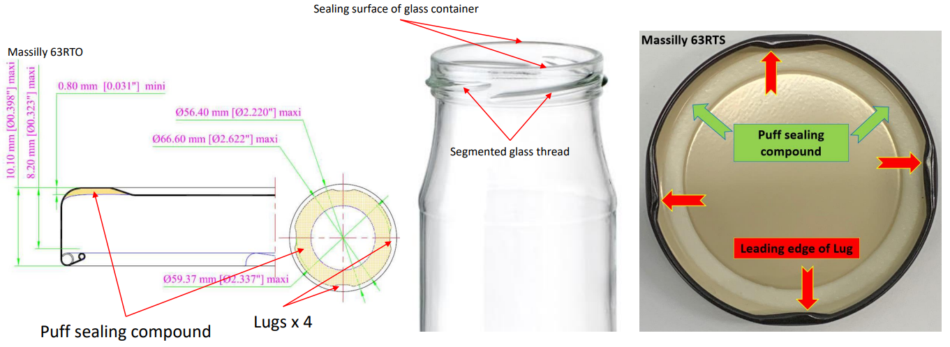Preserving using Metal Lug Lids
