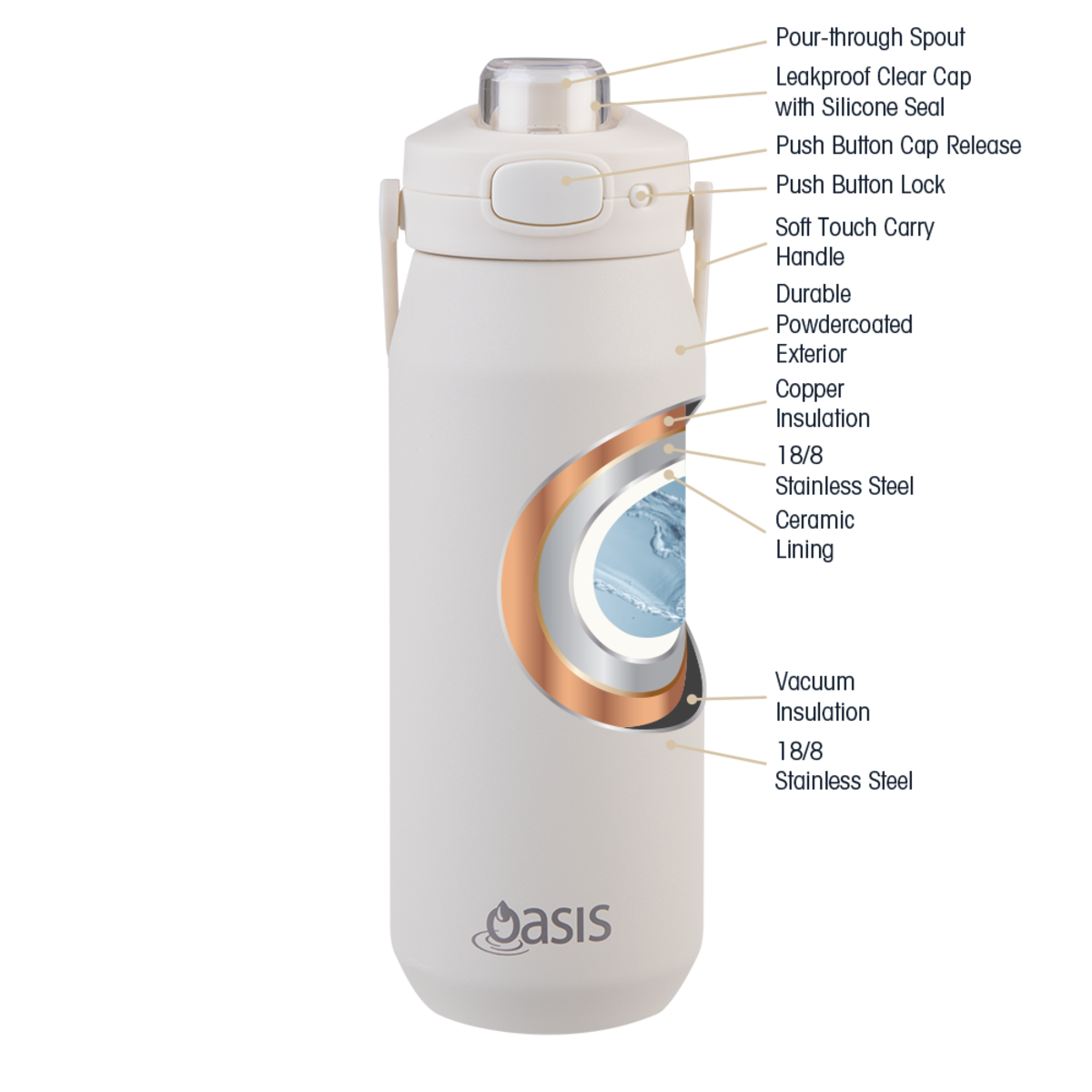 Oasis Ceramic Lined S/S Capri Drink Bottle - Alabaster