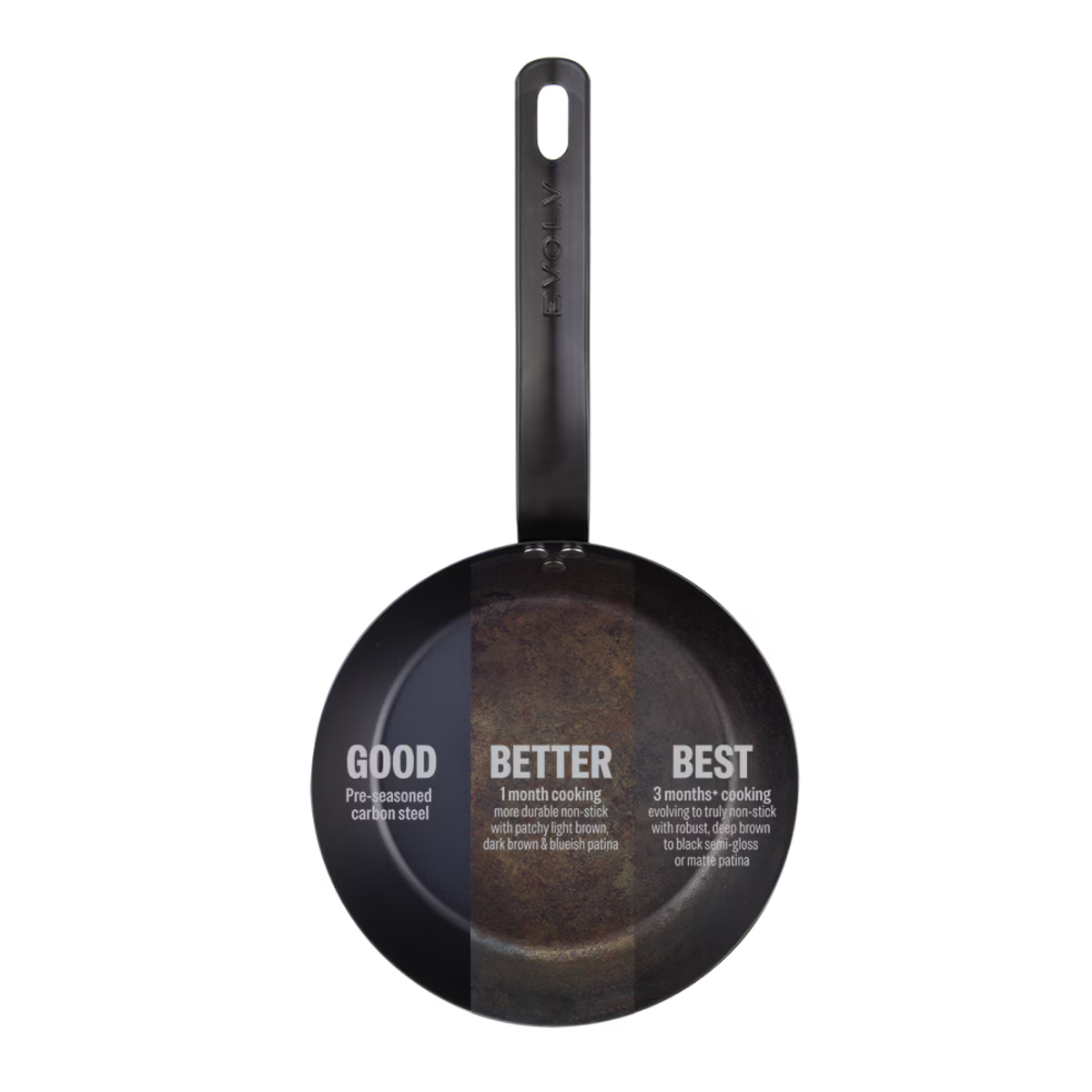 Pre Seasoned Carbon Steel Frypan - 20cm info finish